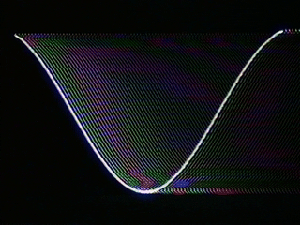 Simple Sine