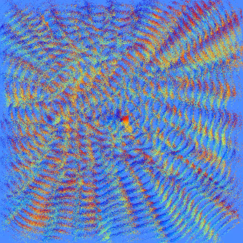 Imaginary Resonances #120