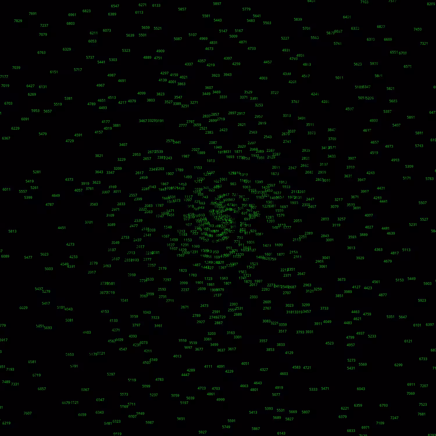 Polar Plot of Numbers #216