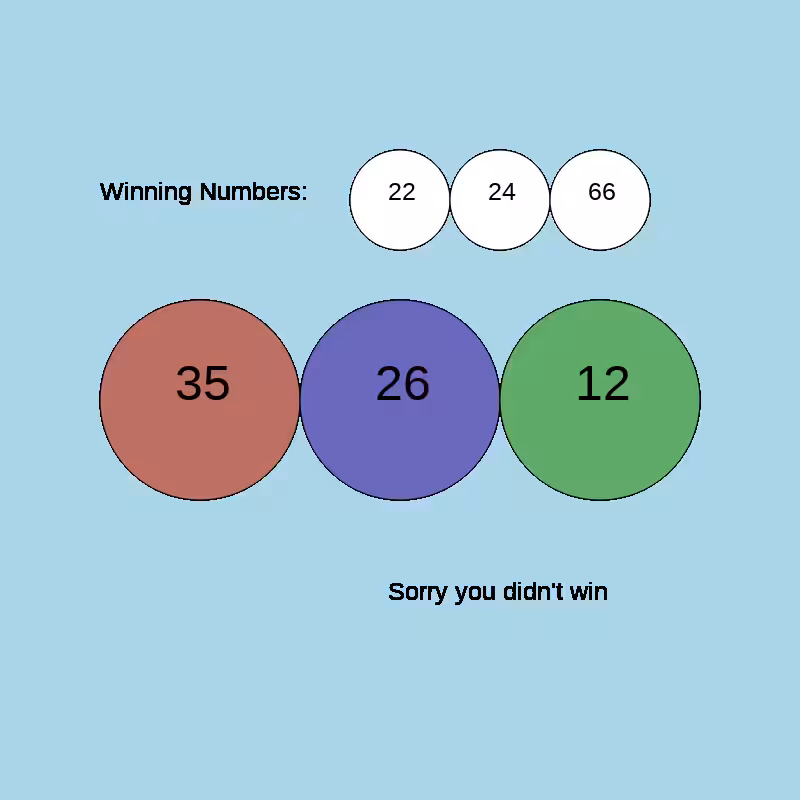 NFT Millions Lotto (Beta 01) #9