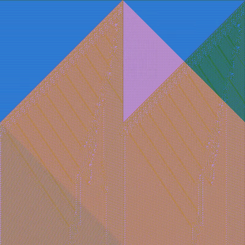 RGB Elementary Cellular Automaton #509
