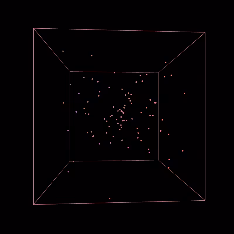 Order in Chaos #6