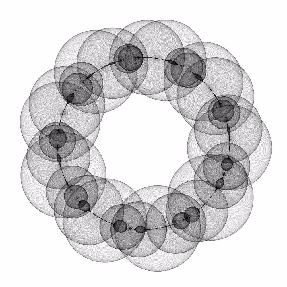 10000 Circles