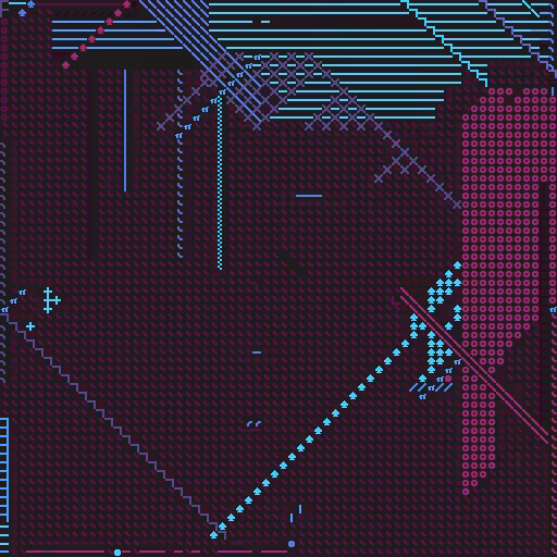 Textfields #69