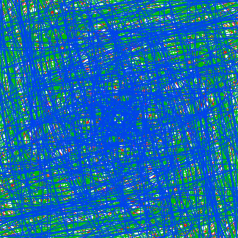 RGB Experiment #4