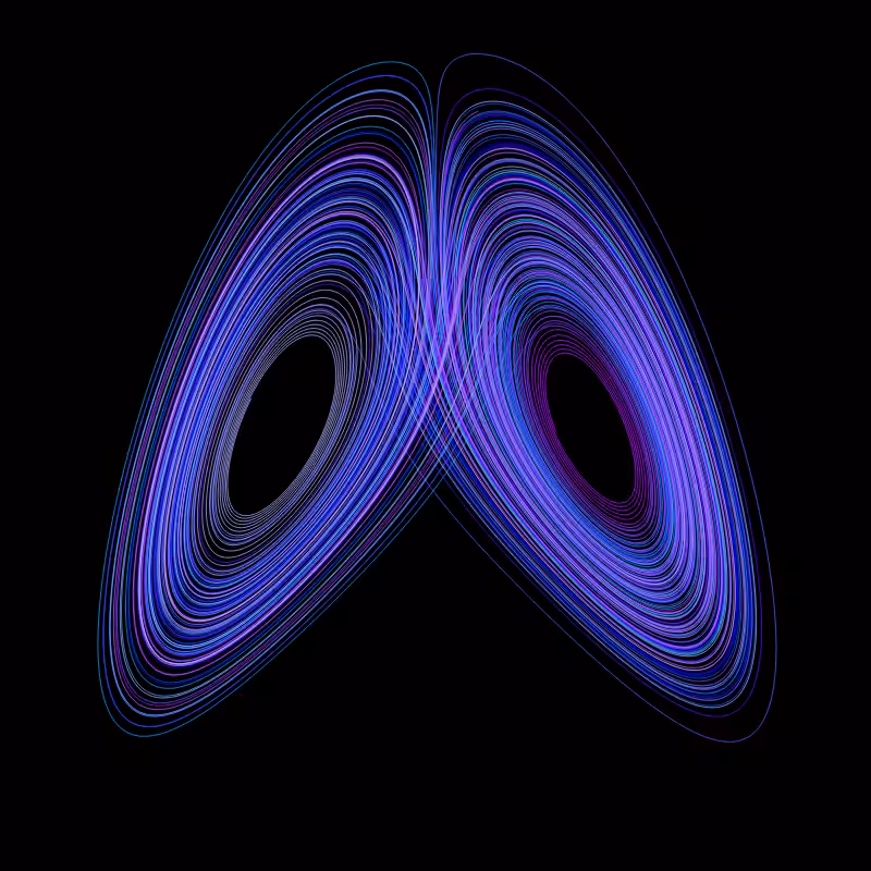 Attractor #2