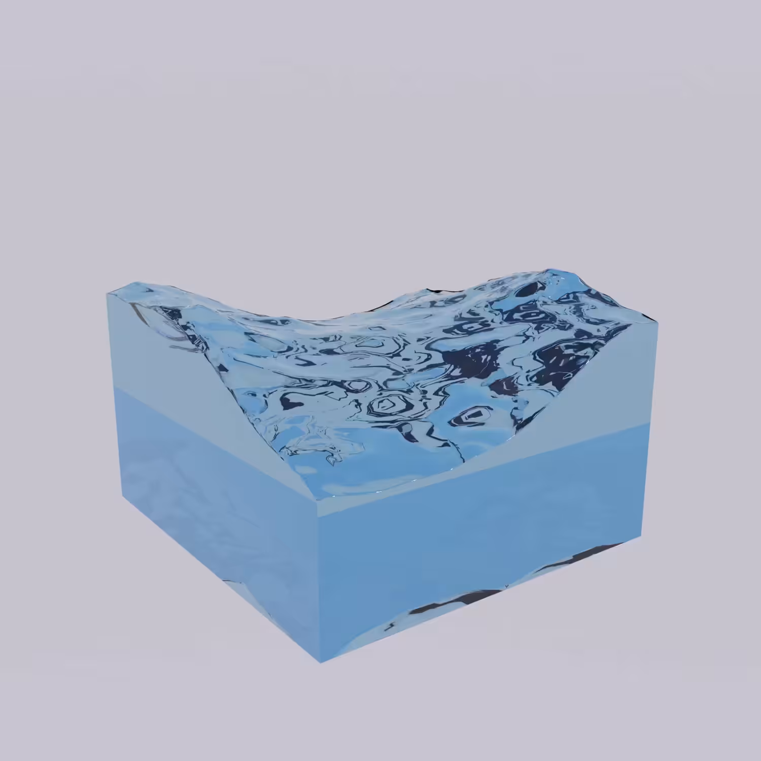 ^ Wave #1 ^