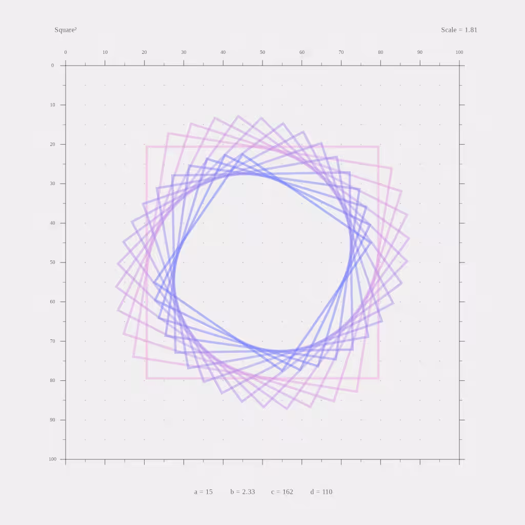 Square² #15