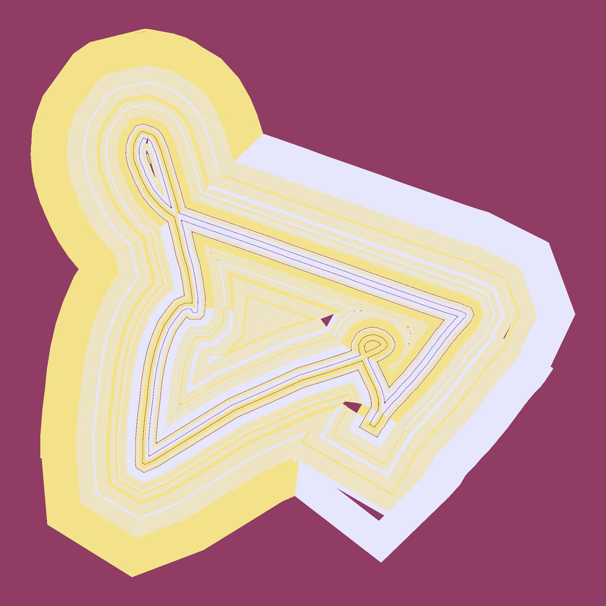 Composition #82 (TopologyException)