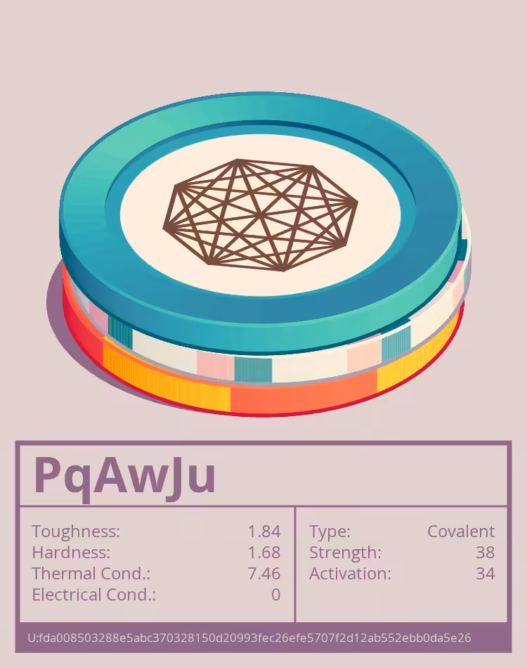 OTOM: PqAwJu molecule