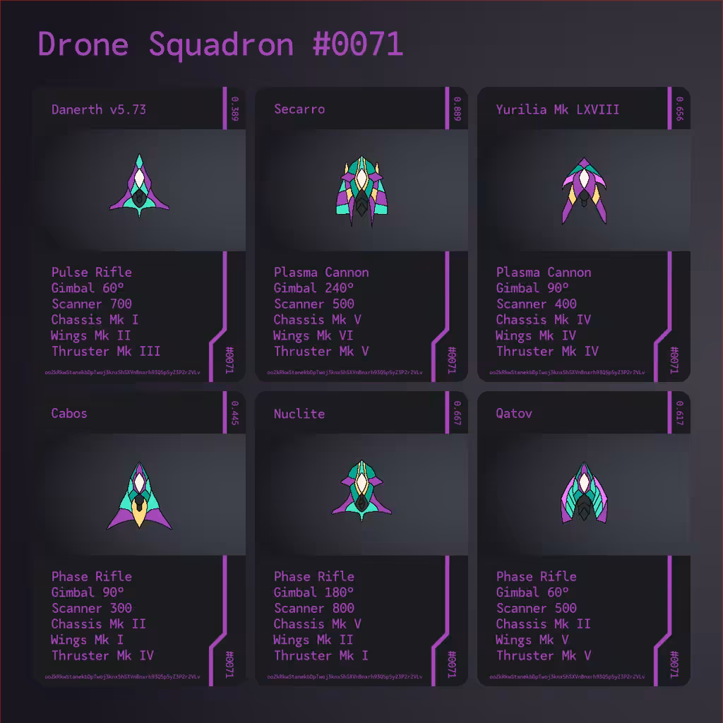 Drone Squadron: Elite #0071
