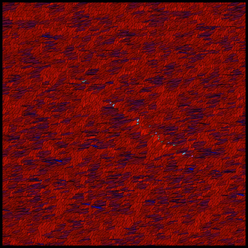 Flow Field Circles Triangle #5