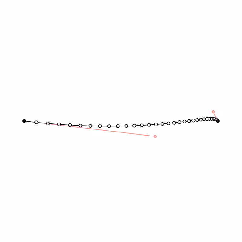 fx(bezier) #16