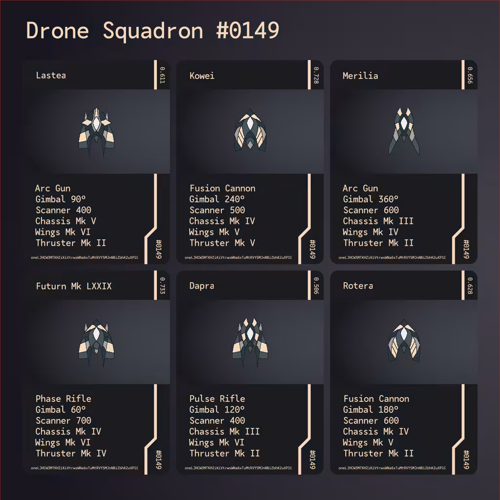 Drone Squadron: Elite #0149
