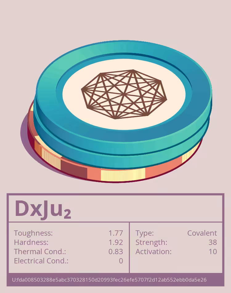 OTOM: DxJu₂ molecule