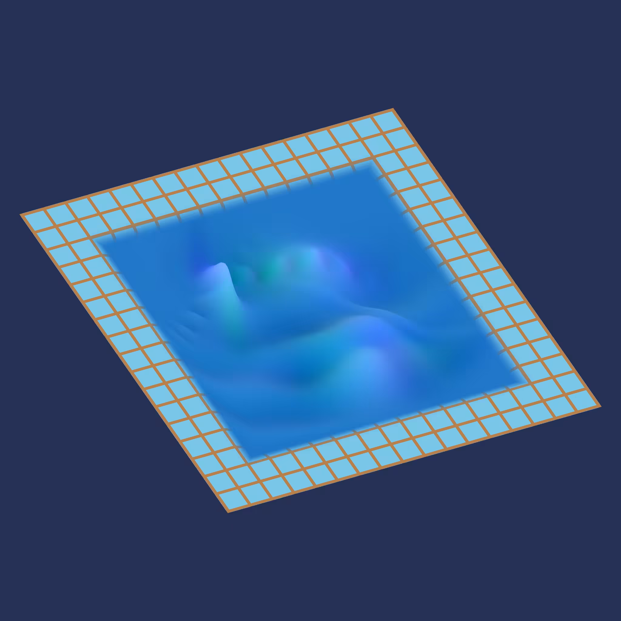 Wavelet Pool #41