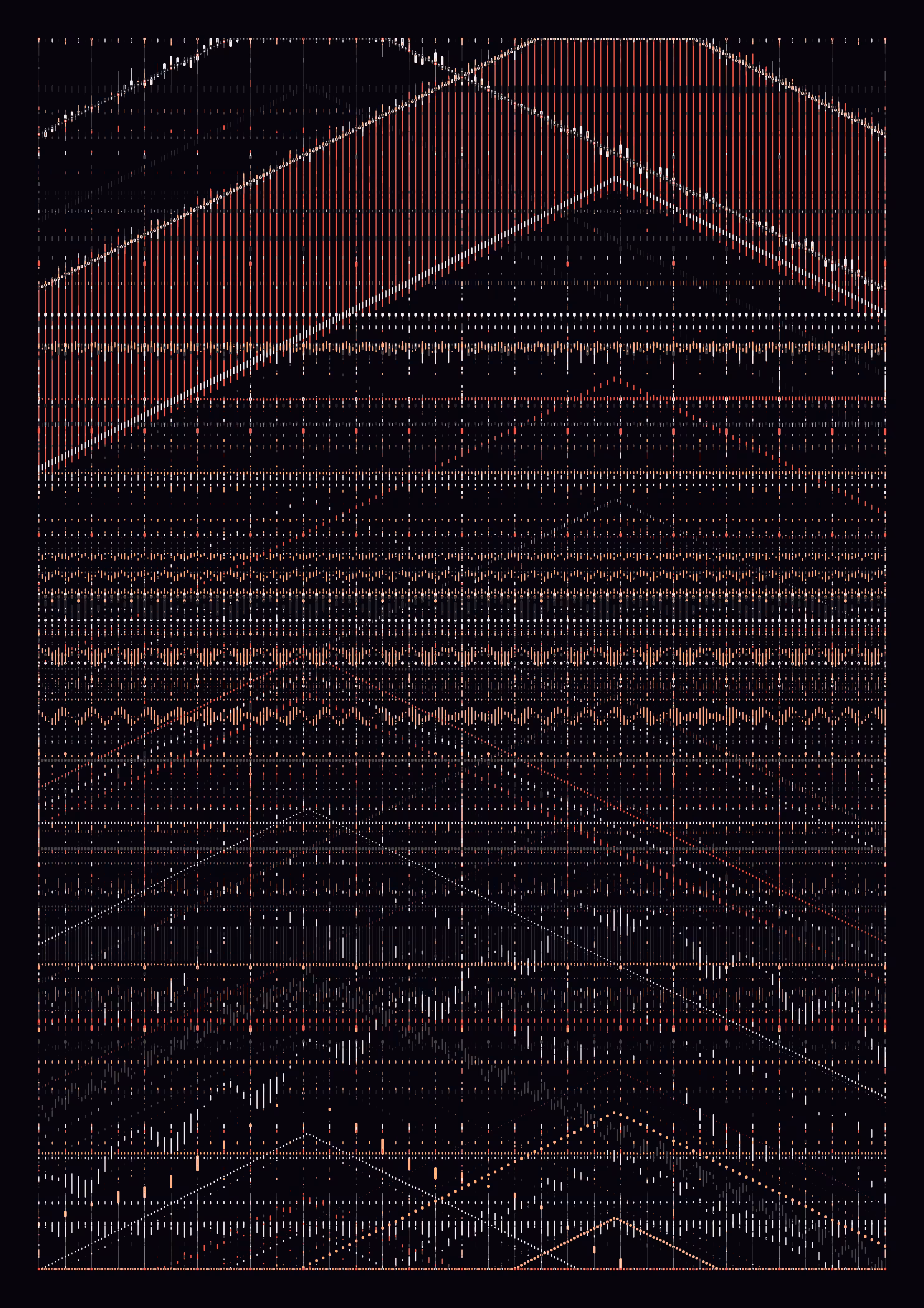 Rhythms #195