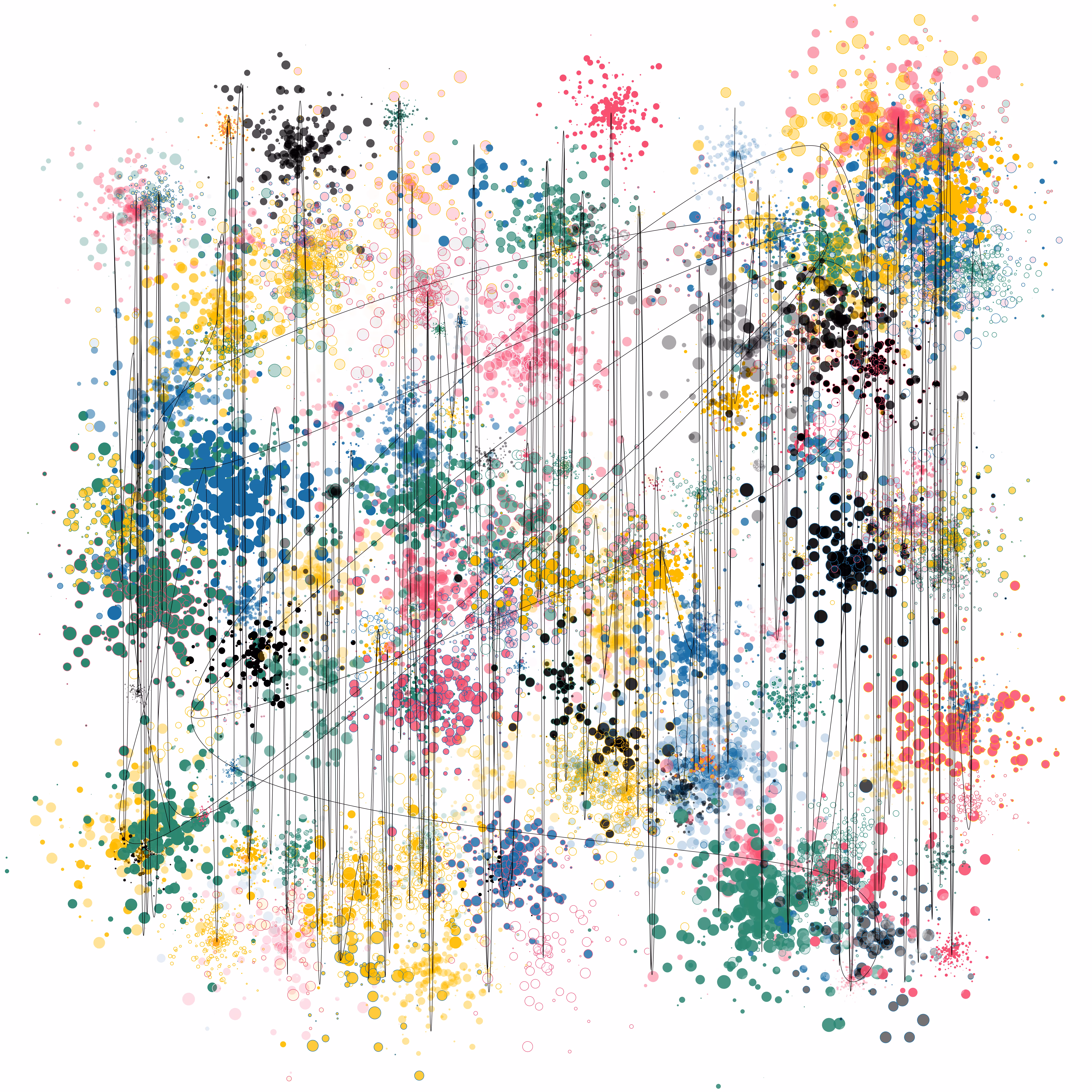 Splashes meet graphs #5