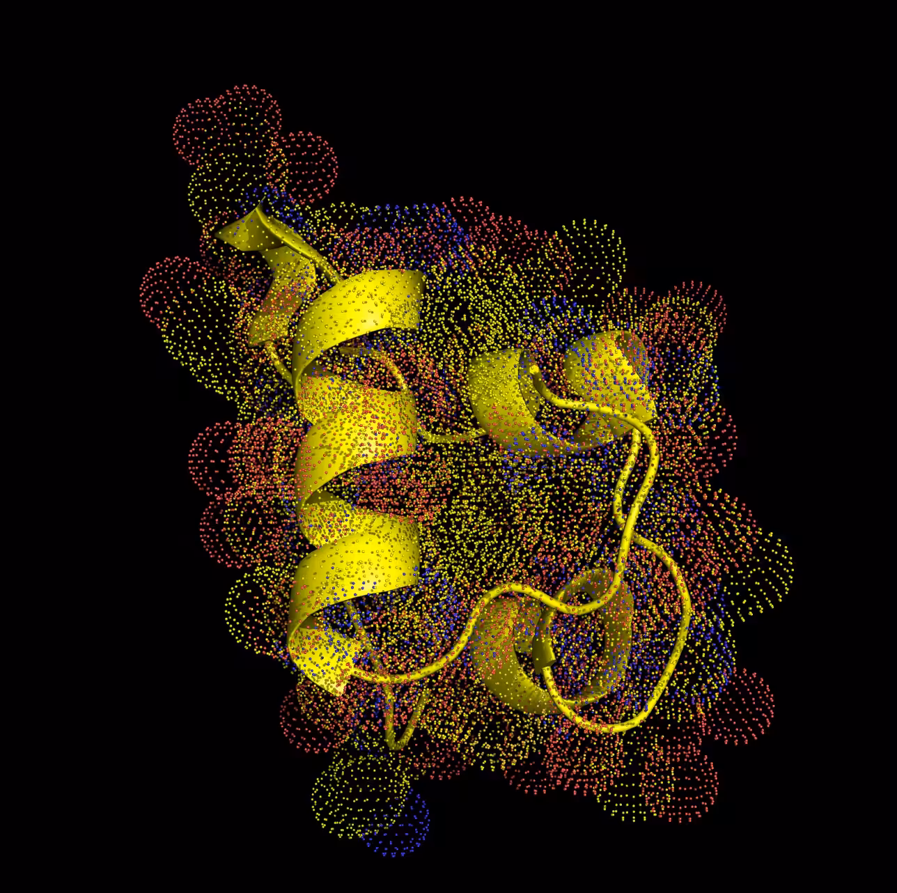 Human Insulin Peptide Hormone burst
