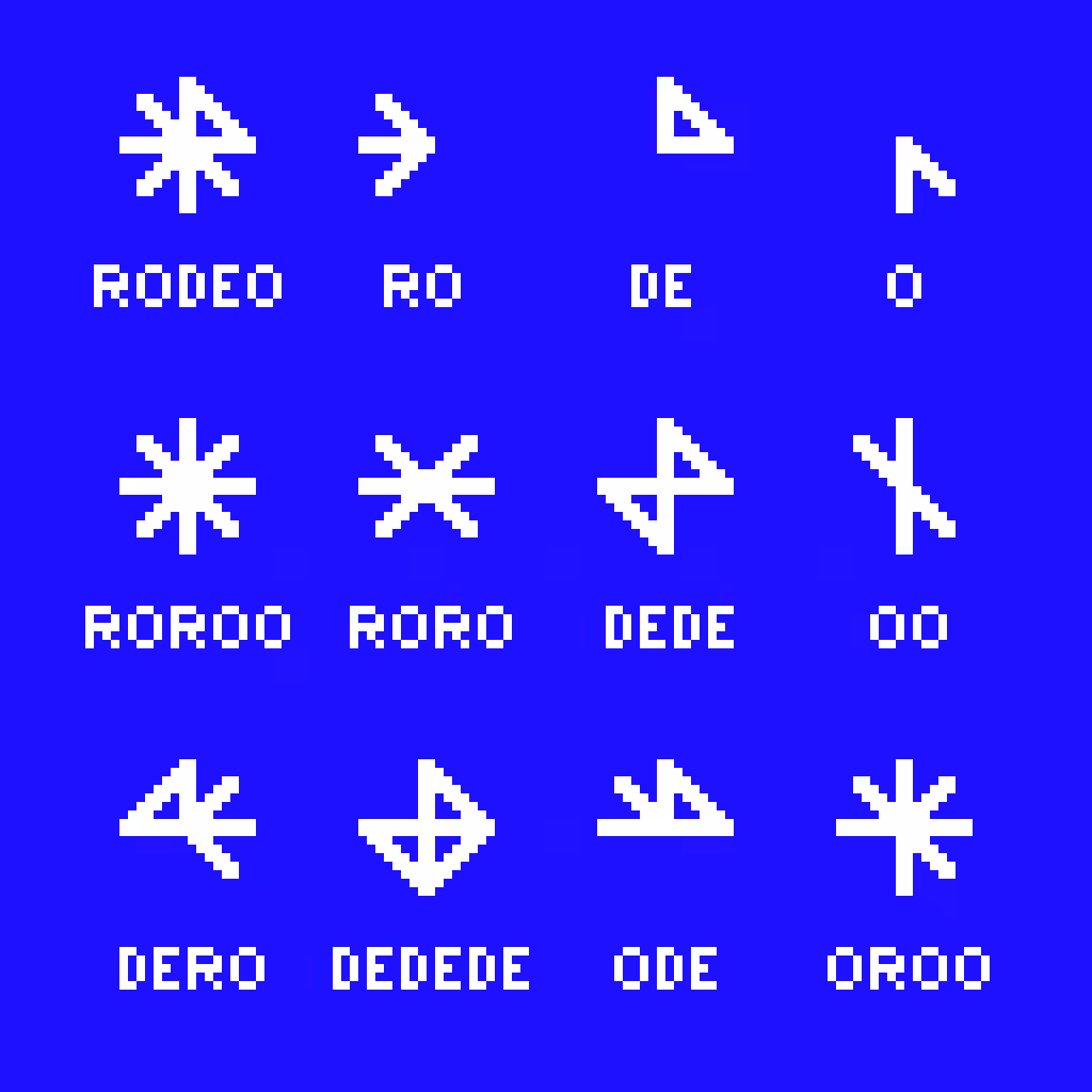 RODEO CLASSIFICATION