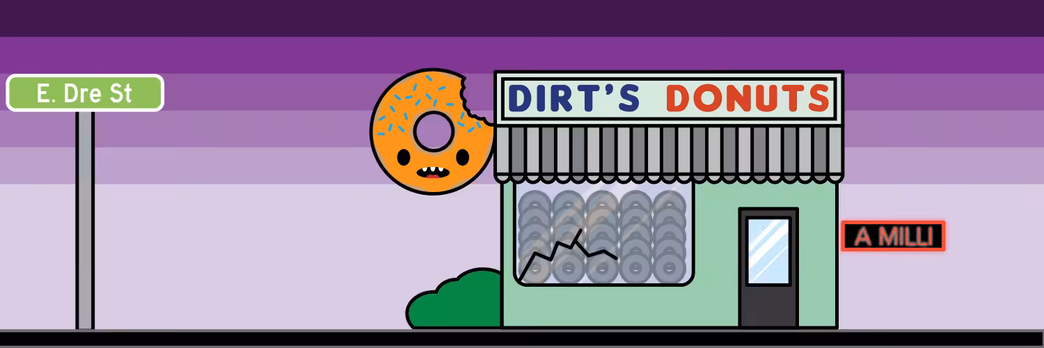 fx_donutshops #611