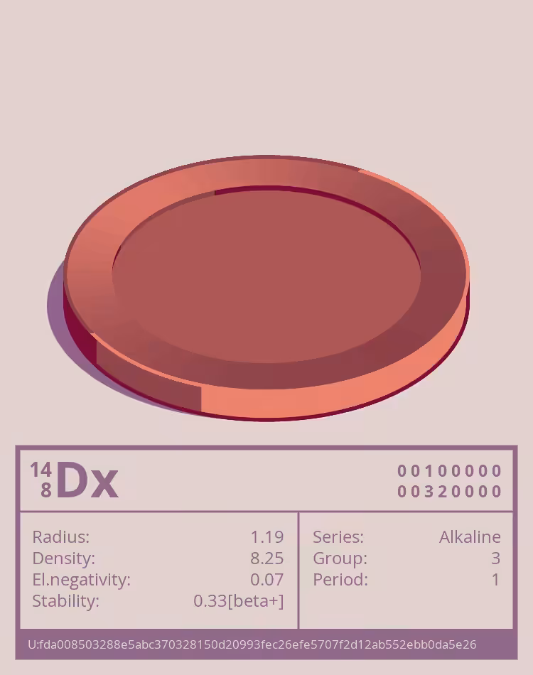 Dx otom