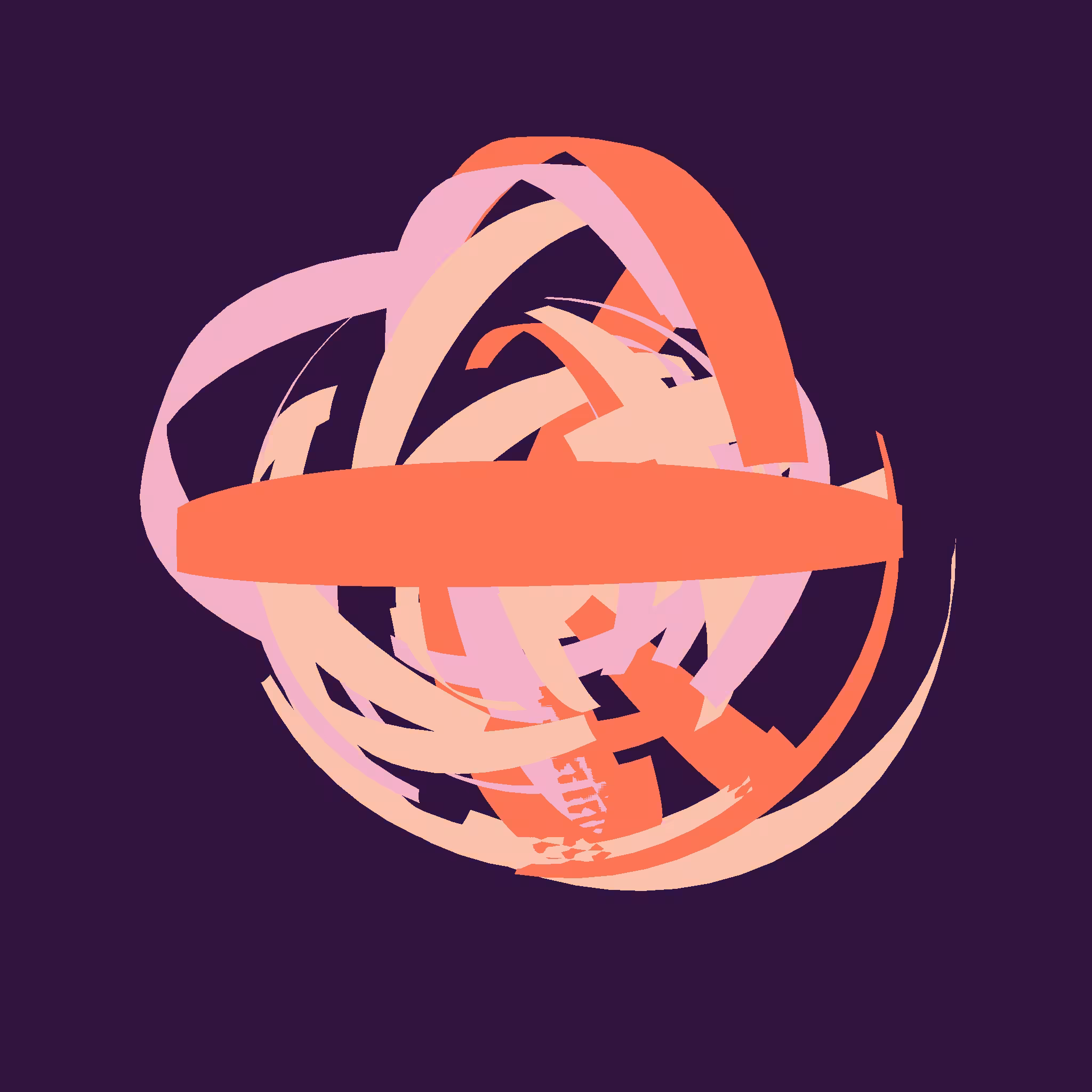 Hacking a sphere #3