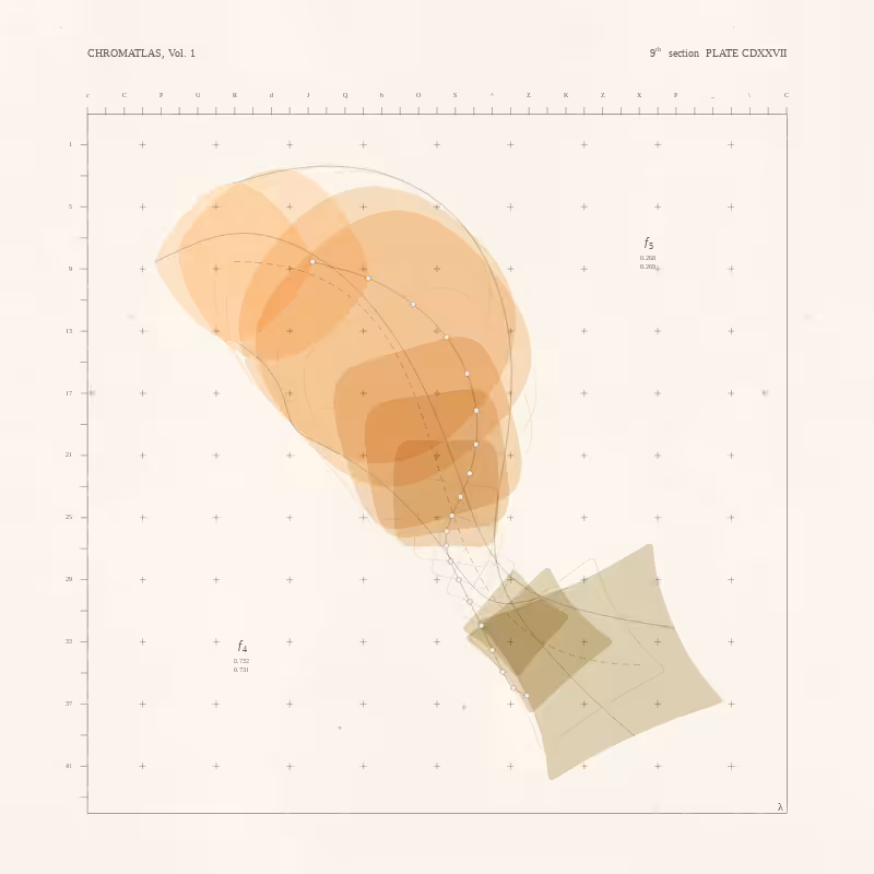 CHROMATLAS, Vol. 1 #208