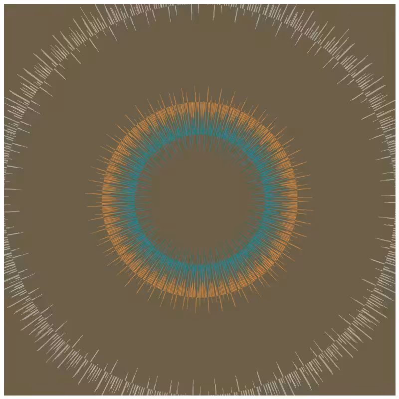 Circular Flow #73