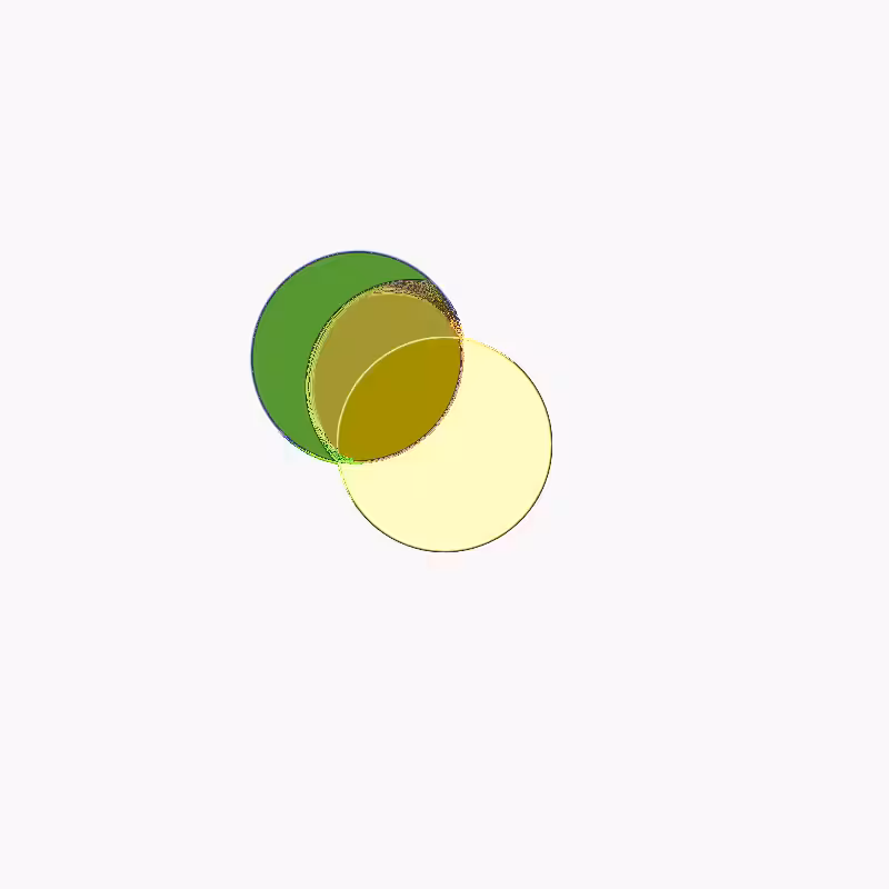 Feedback Sunsets (interactive) #34