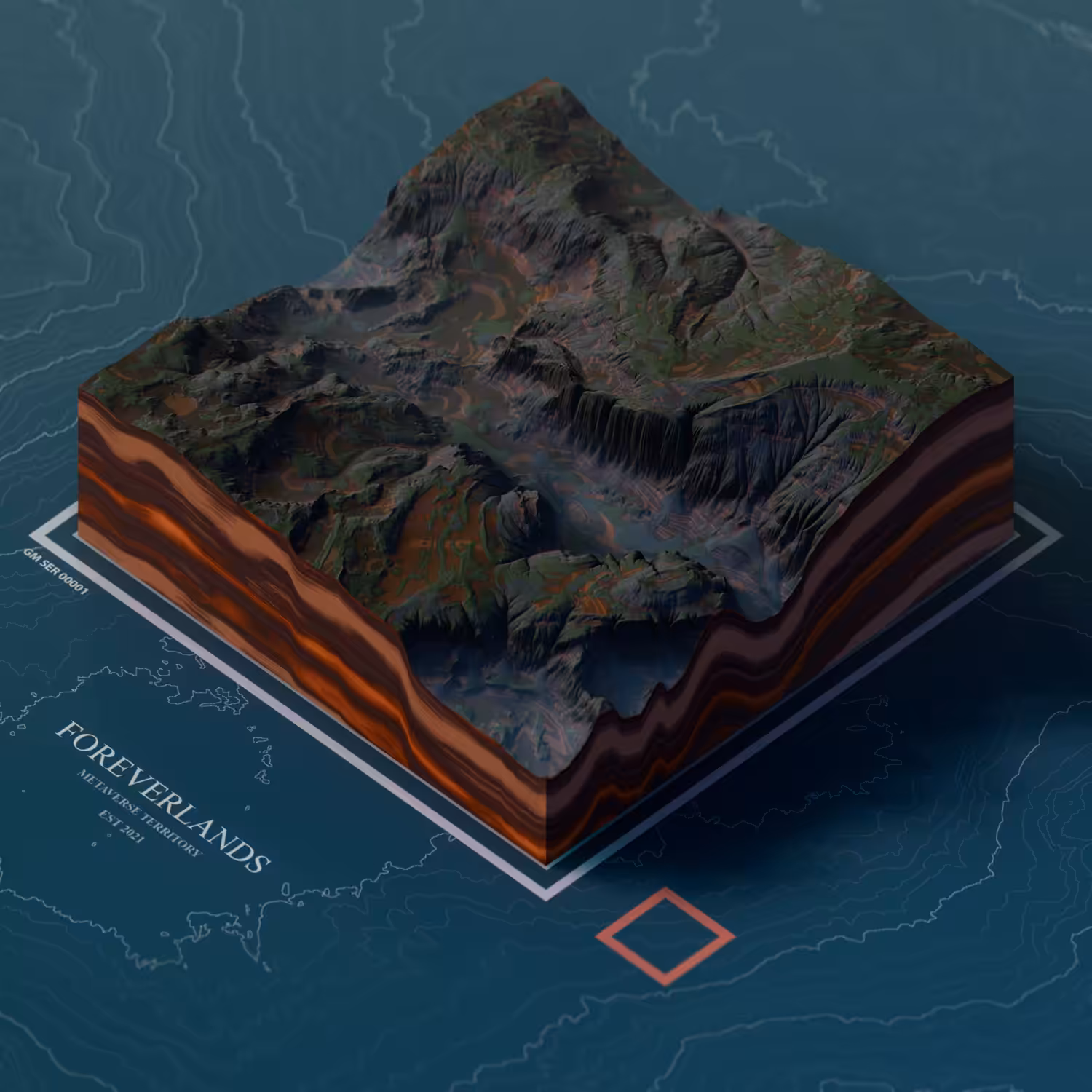 Land by ForeverLands: Land #1110