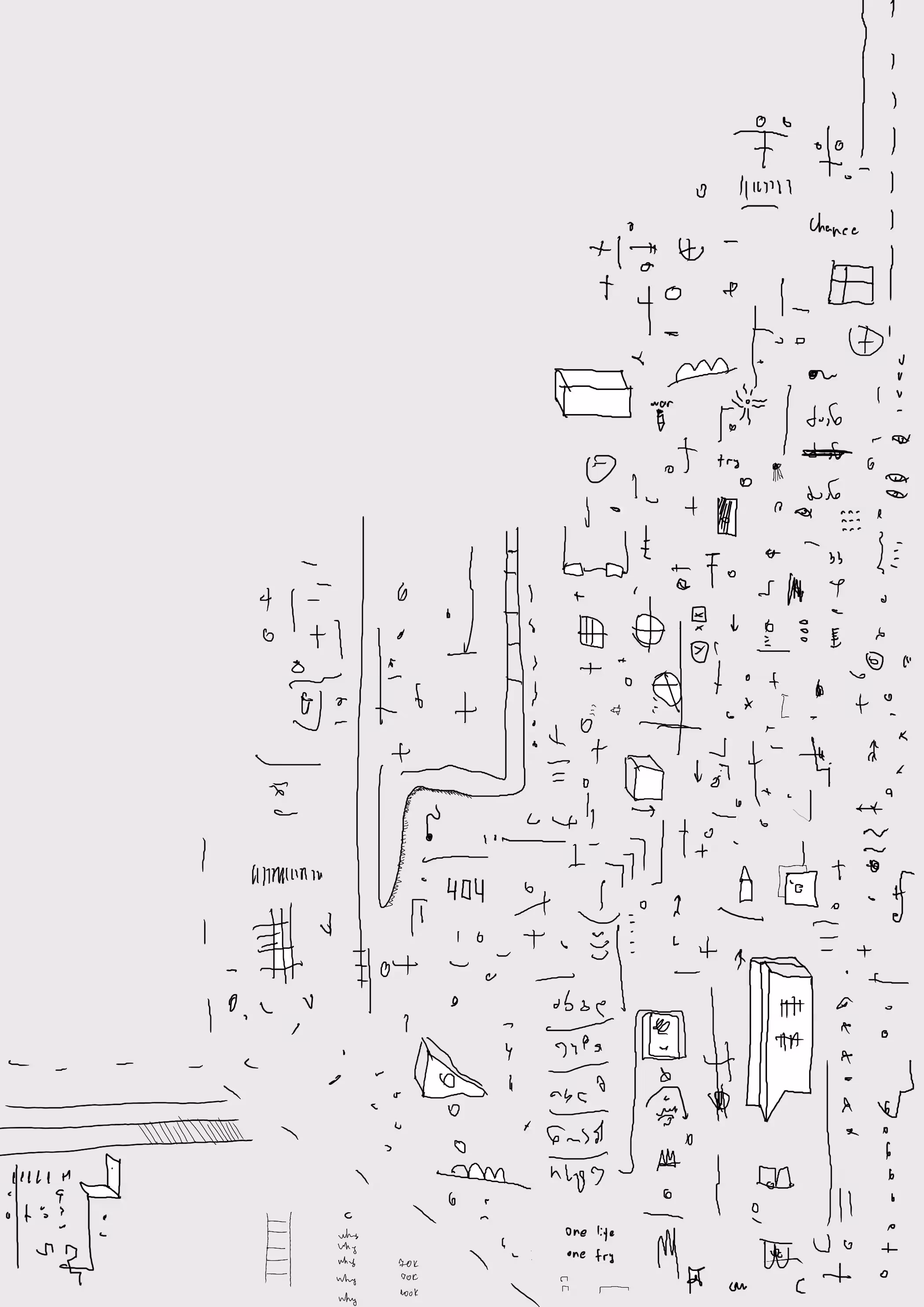 Calculations
