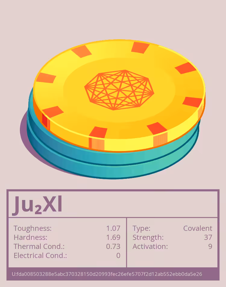 OTOM: Ju₂Xl molecule