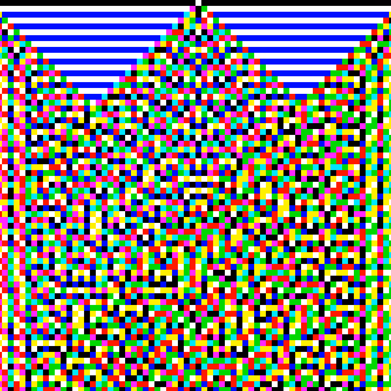 RGB Elementary Cellular Automaton #32