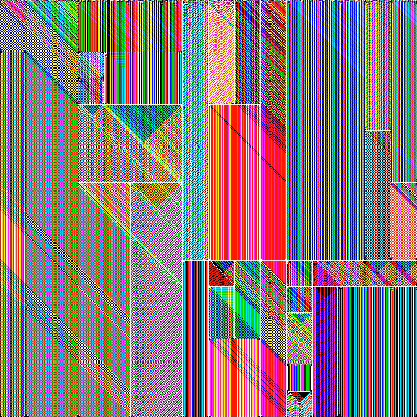 RULES (for Elementary Cellular Automata) #88
