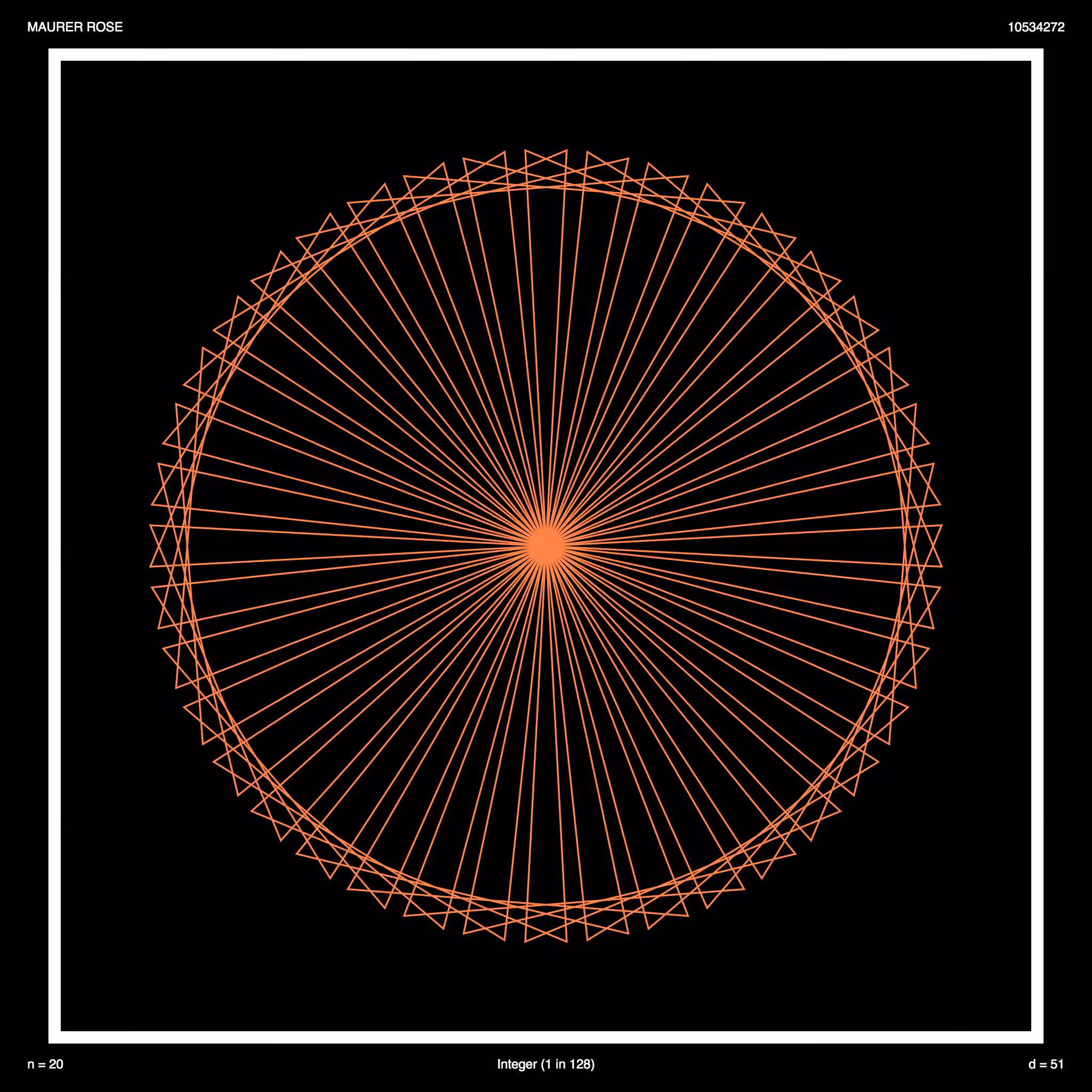 Integer #00