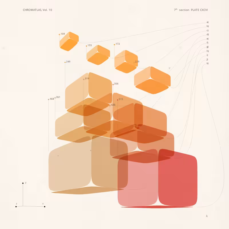 CHROMATLAS, Vol. 10 #164
