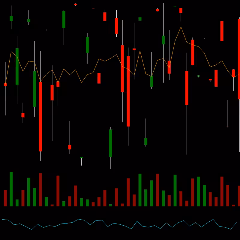 chARTs Two Dot O #264