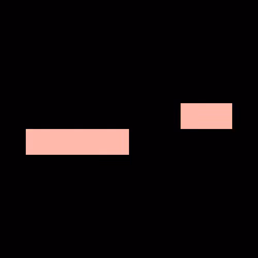 HEXOCTGRID: hexoctgrid f3