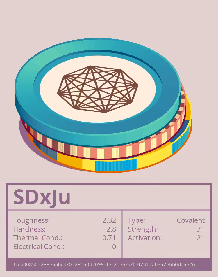 OTOM: SDxJu molecule