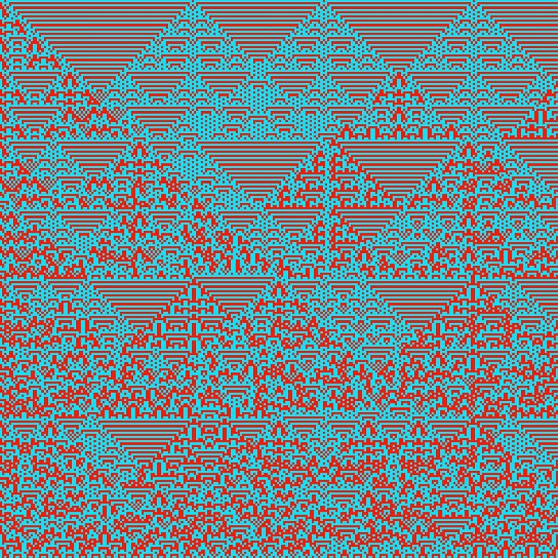 Totalistic Cellular Automata #334