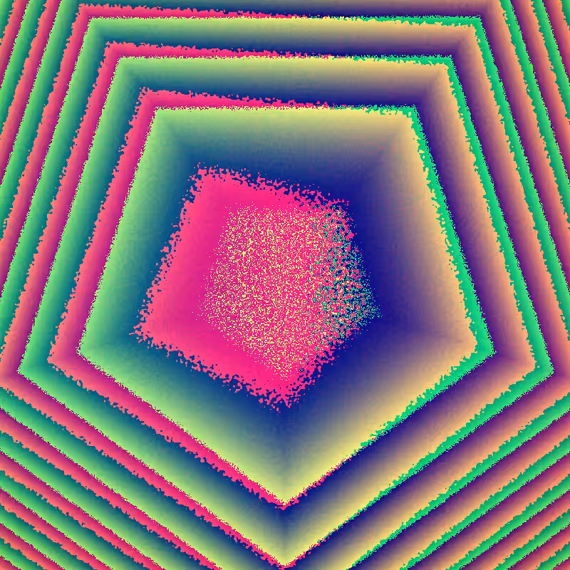 Chromatic Aberition #142