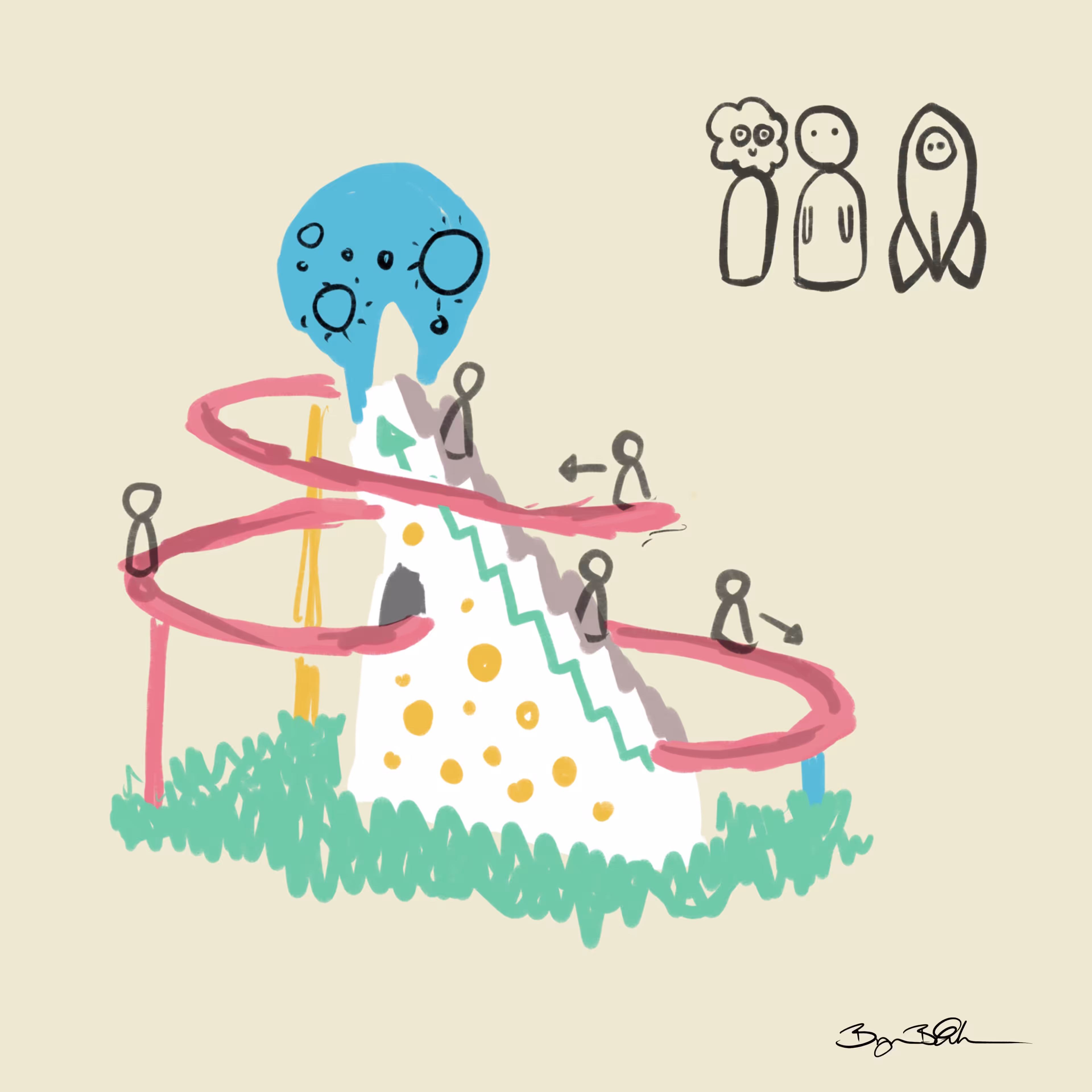 PreCycle