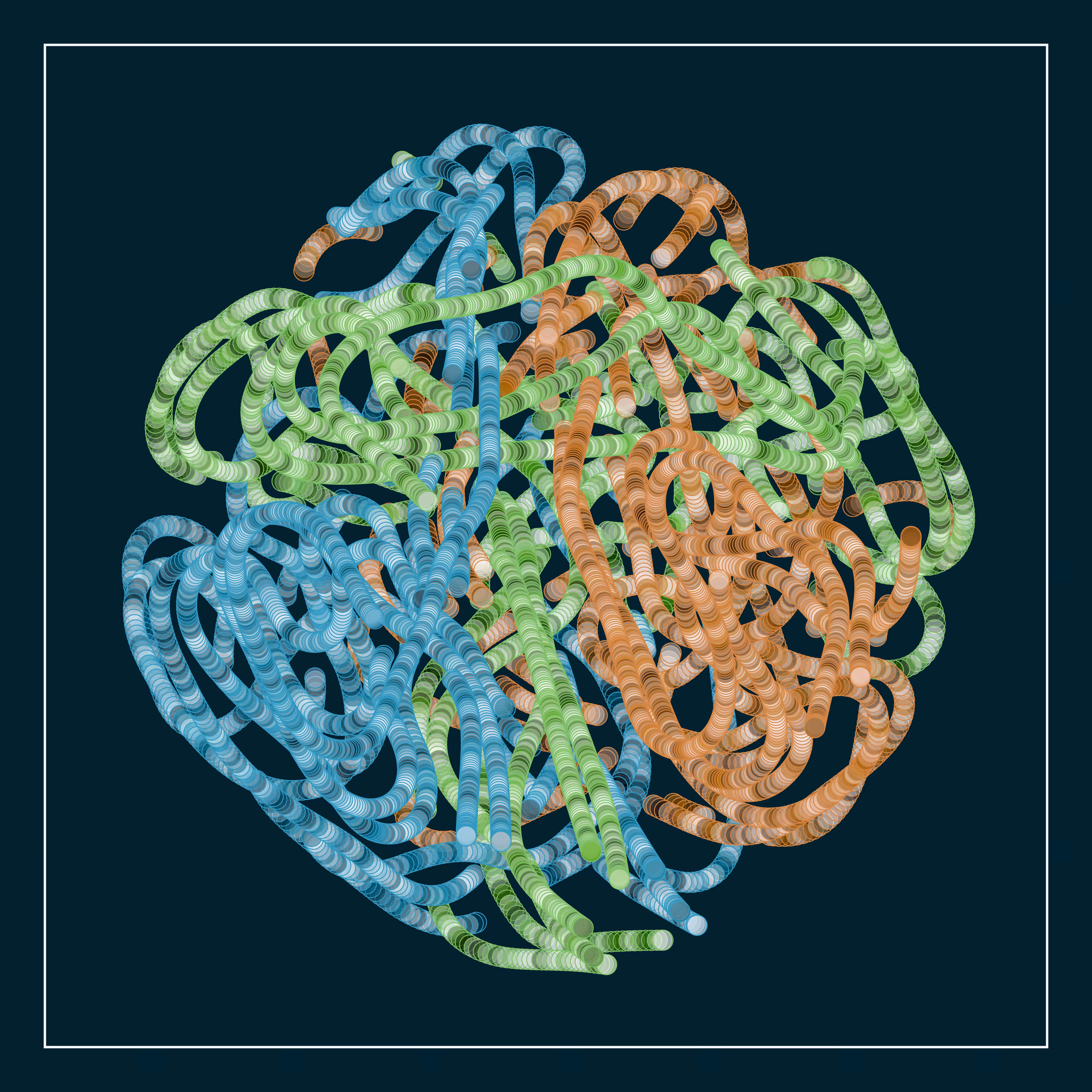 t-SNE #26
