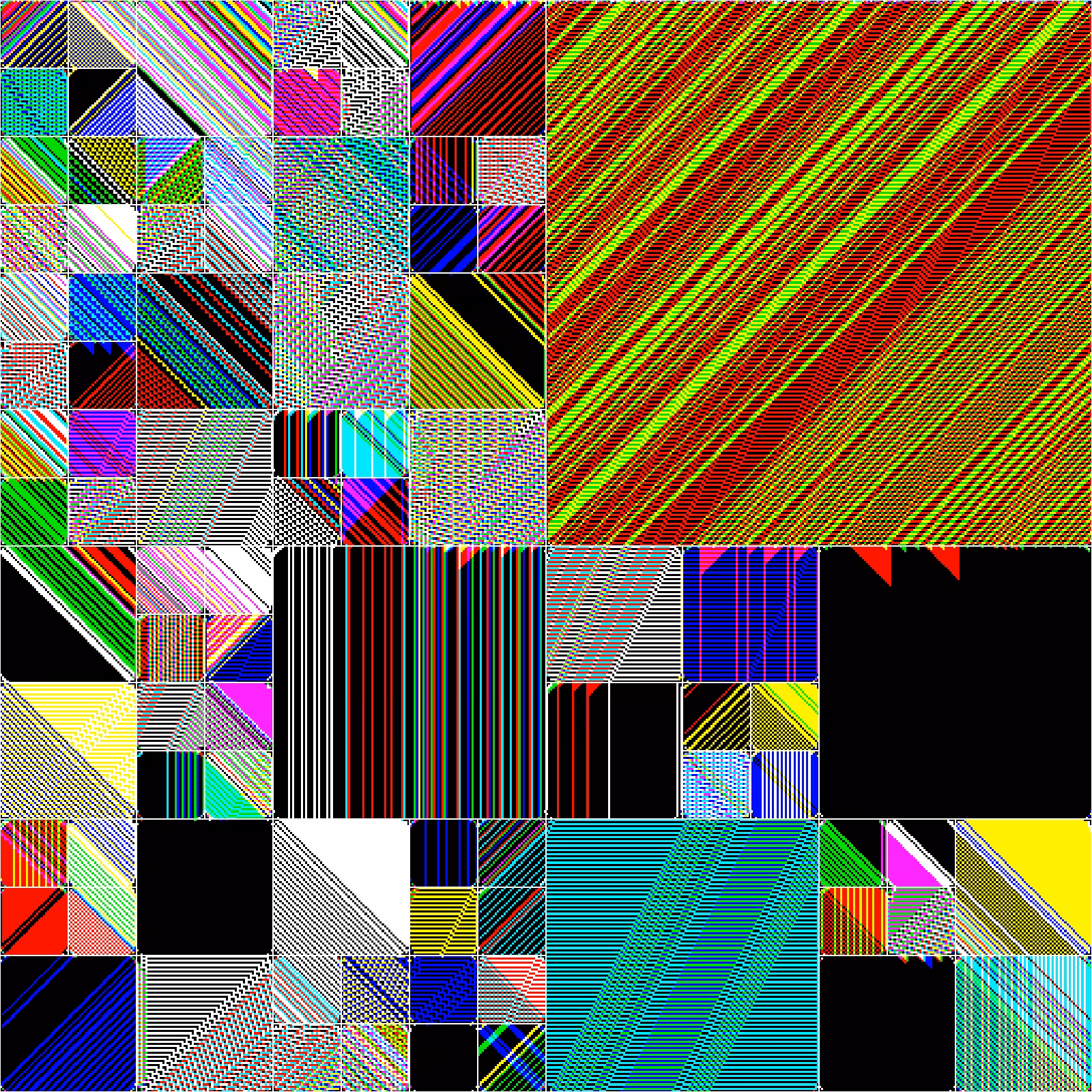 RULES (for Elementary Cellular Automata) #243