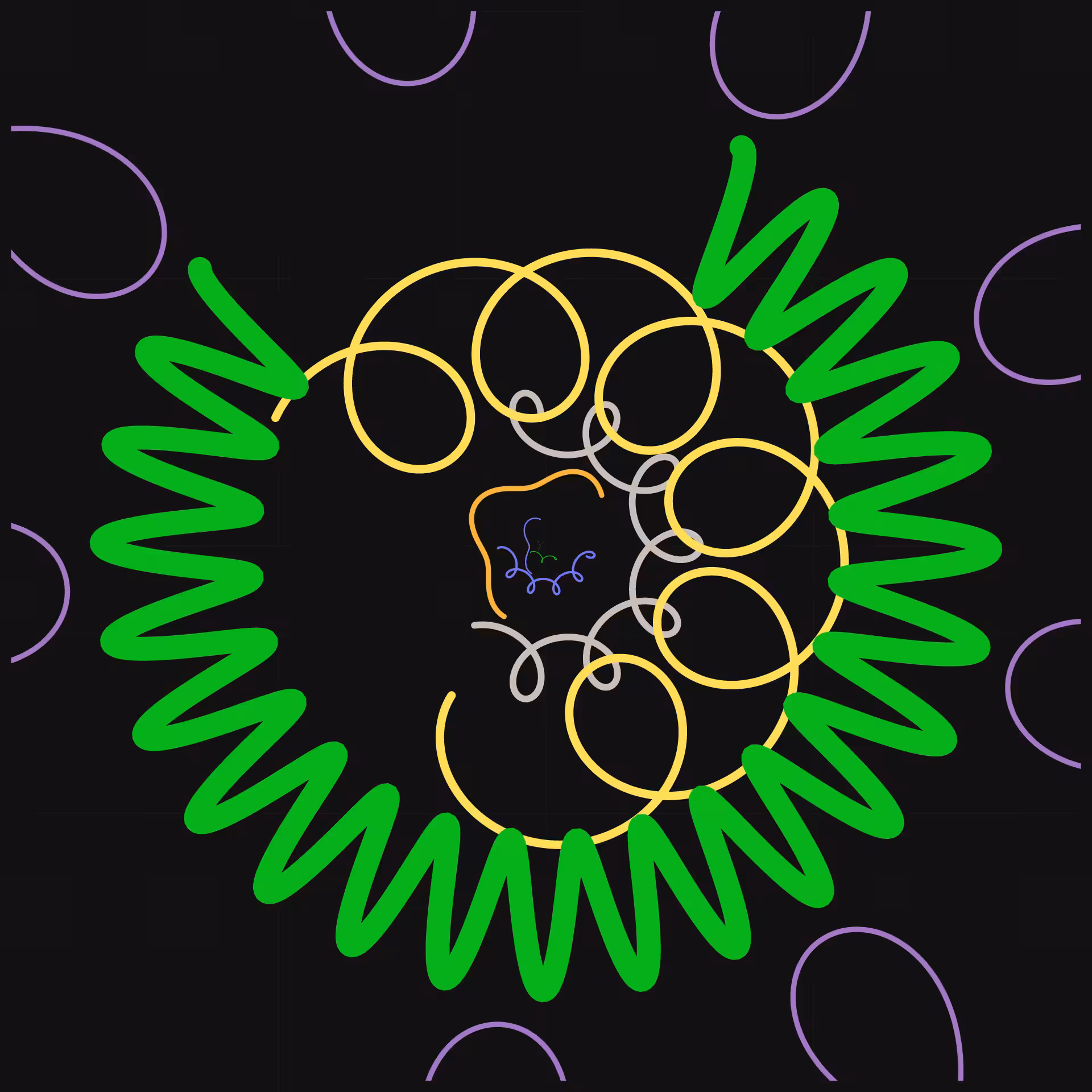 Infinite Loops #3