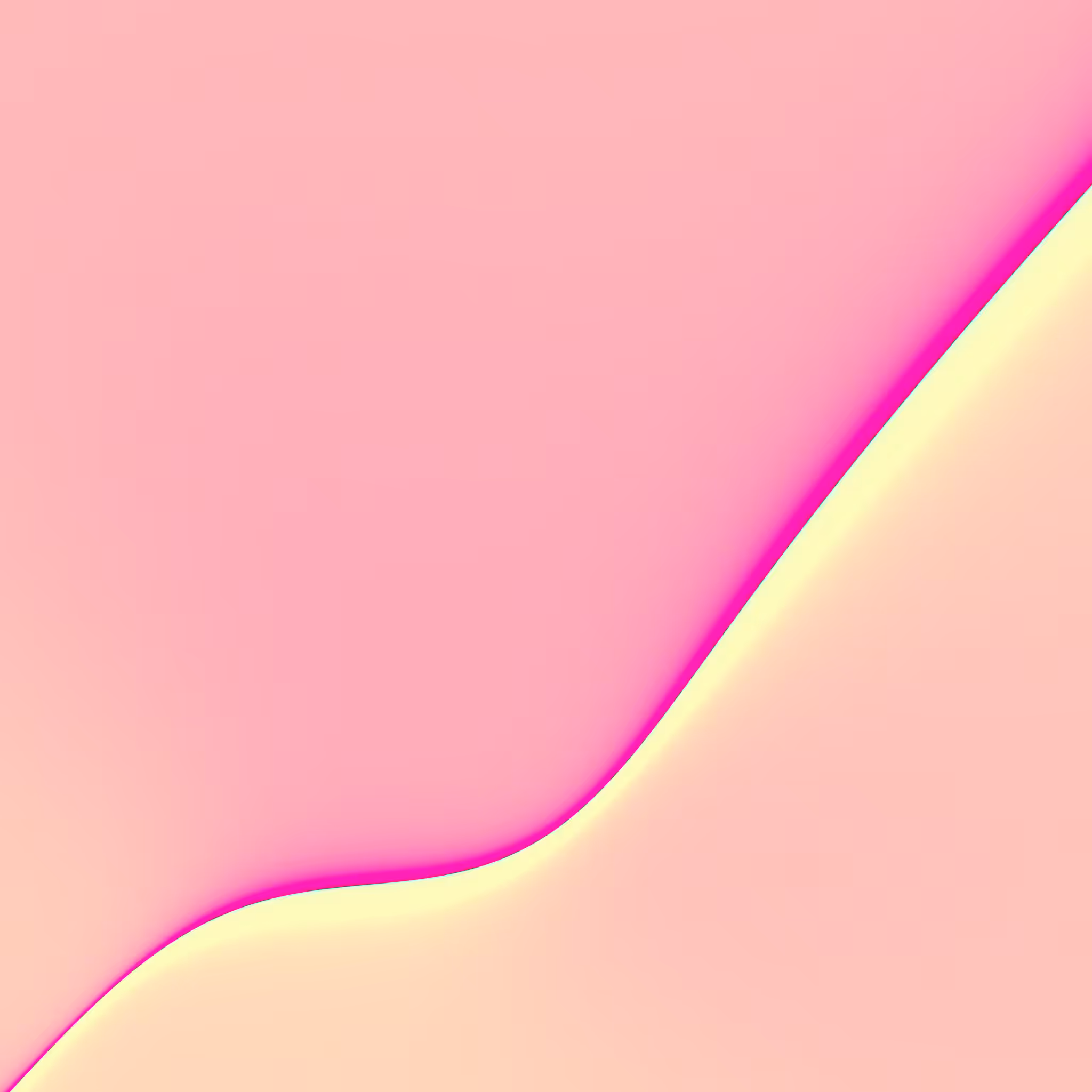 Vibes: vibe #770