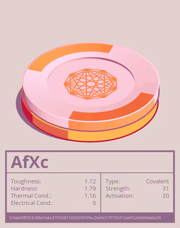 AfXc molecule