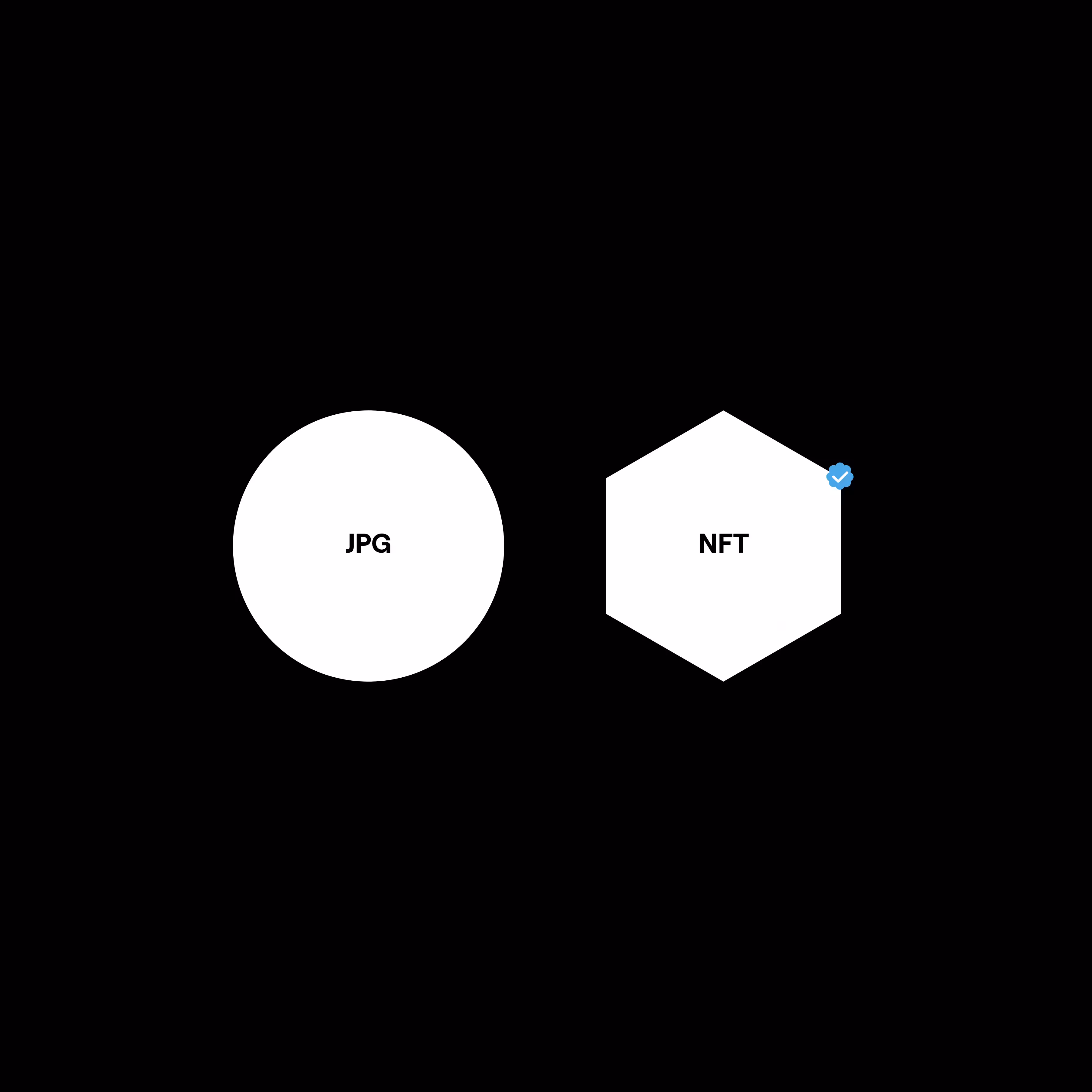 NFT Twitter