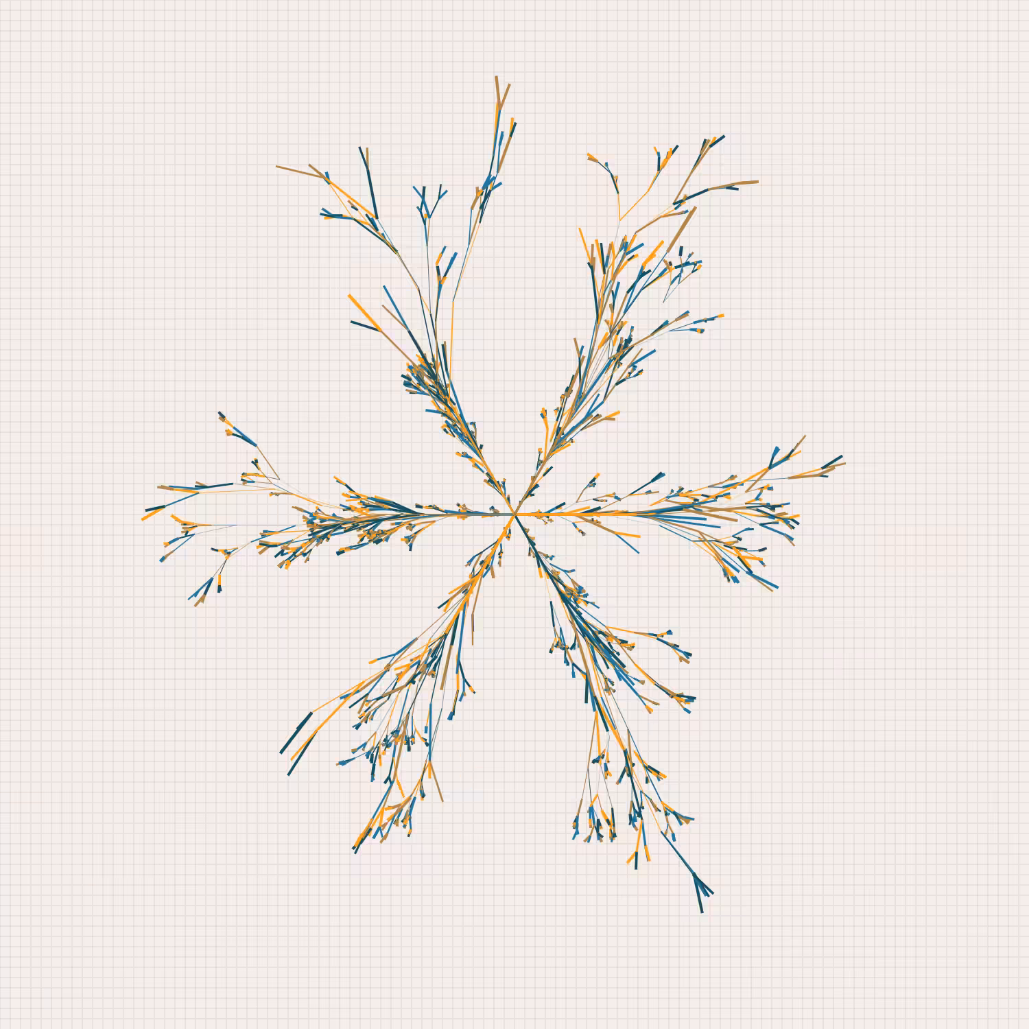 Rhizomatic Growth 2